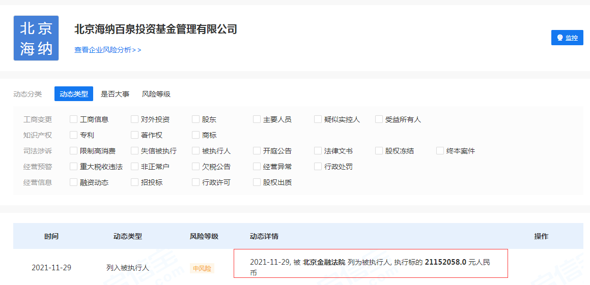 胡海泉出事?刚卸任法人,旗下基金公司又被强制执行超2000万元!