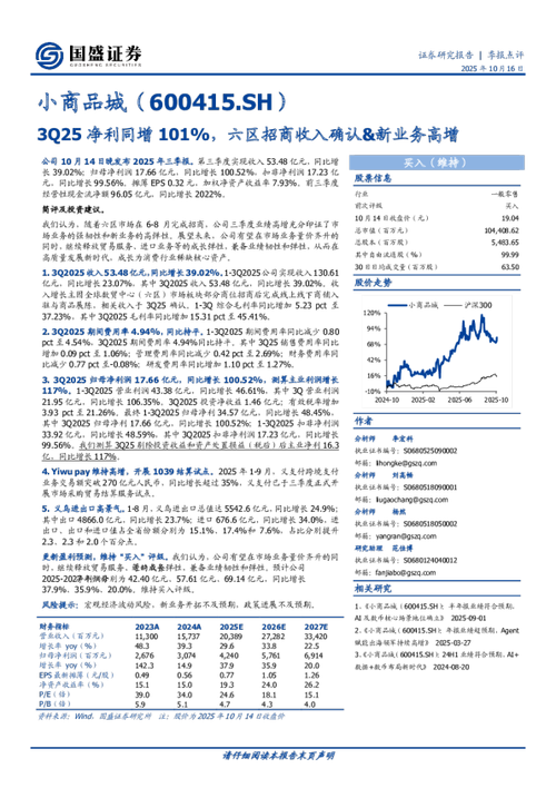 :季报点评:3q25净利同增101%,六区招商收入确认,新业务高增